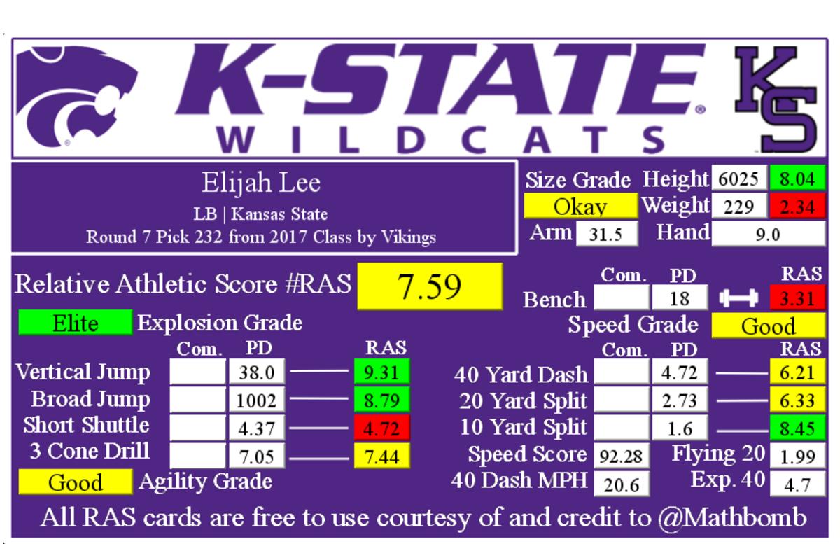 elijah-lee-ras-13827
